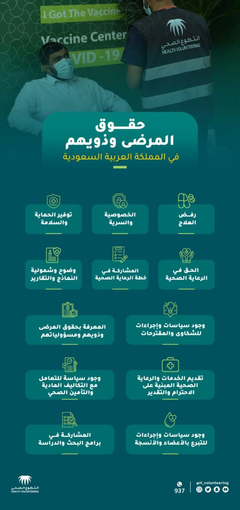 حقوق المرضى في السعودية